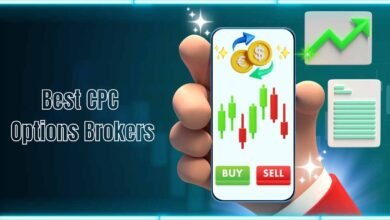 Best CPC Options Brokers