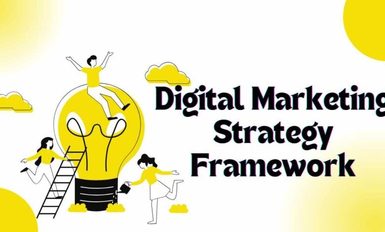 Digital Marketing Strategy Framework